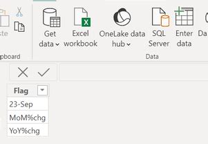 Solved: Is it possible to add MoM and YoY as a column in P ...