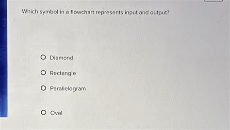 Image result for Flowchart User Input