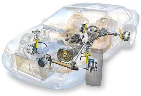 Image result for How Auto Brake System Works