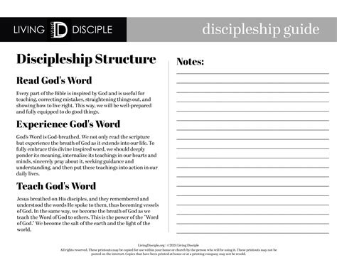 Image result for Discipleship Essentials