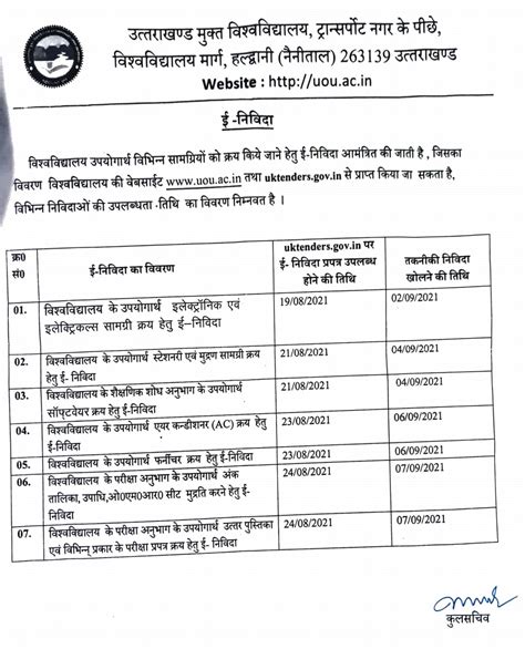 E-tender Notice | Uttarakhand Open University