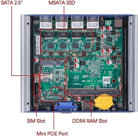 Buy GZBOX Firewall Micro Appliance, Celeron J4125 4*Port i225 2.5G LAN ...