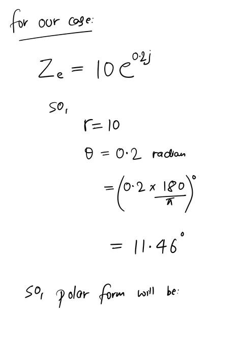 Image result for Complex Number Forms