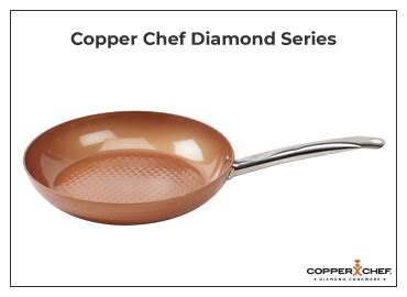 Image result for Copper Chef Problems