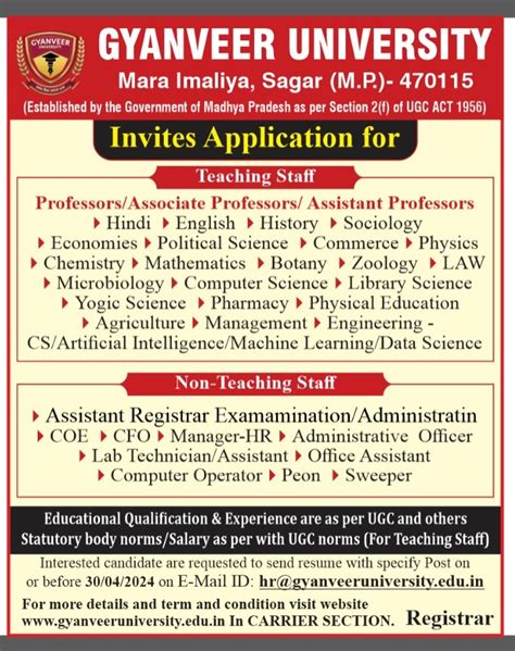 Gyanveer University Sagar