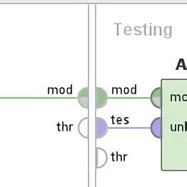 Image result for Naive Bayes Classification Algorithm