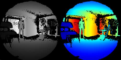 Image result for Azure Kinect Depth