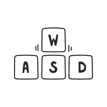Image result for How to Program WASD Keyboard