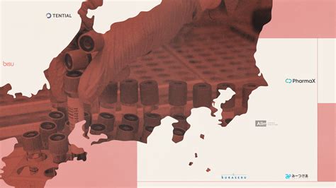 Mapping the firms dominating Japan’s health sector - Tech in Asia