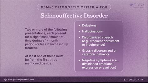 Schizoaffective Disorder - Gaba Online Psychiatrist