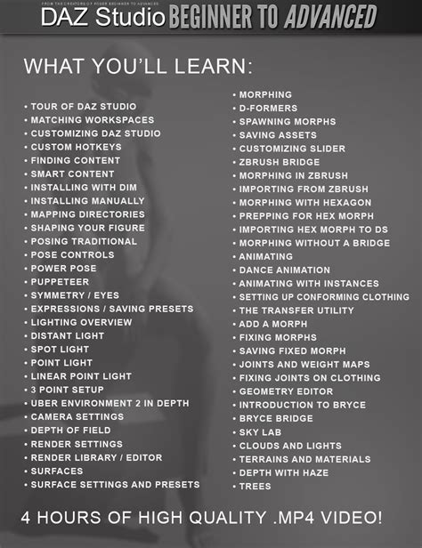 Image result for Daz3D Studio Tutorial