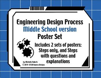Image result for Engineering Design Process Middle School
