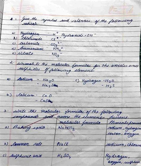 Language of chemistry class 8 icse - ShareMyNotes | Digital Notes ...