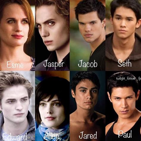 Seth And Jacob Twilight