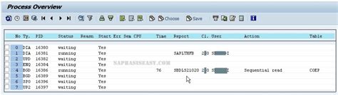 Image result for Logical Database SAP Step By