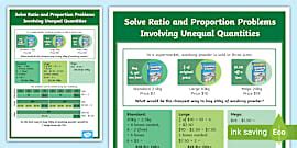 Ratio Display Poster