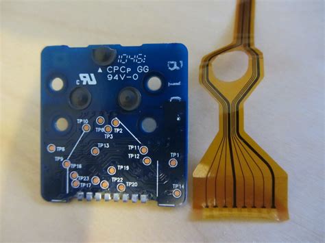 Image result for TrackPoint Use