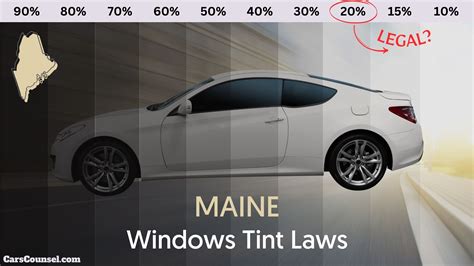 Maine Window Tinting Law – 2025 Updated