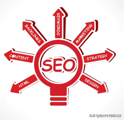 SEO - Search engine optimization, Digital marketing and internet ...
