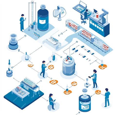 Vaccine Process 的图像结果