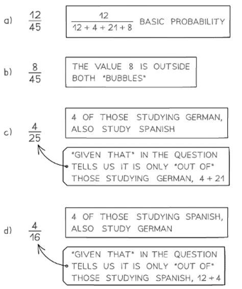 Probability and Venn Diagrams - Mathematics for GCSE/IGCSE - Year 11 ...