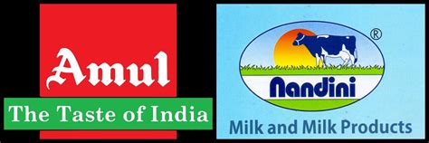 The Chronicle of a Takeover Foretold: Why the Amul-Nandini Controversy ...