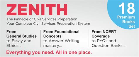 Disha Combo (18 Books) ZENITH: The Pinnacle of Civil Services ...