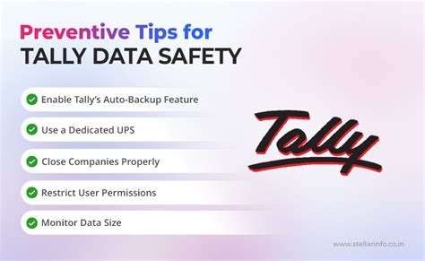 How to Recover Corrupted TallyPrime & Tally.ERP 9 Data in 2026