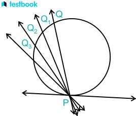 Image result for Circle Geometry Properties Secant