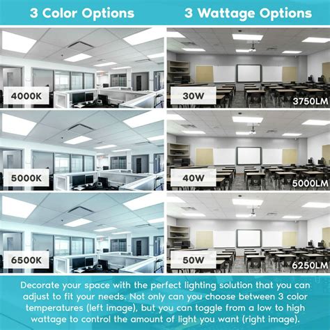 LED Drop Ceiling Light Panels 的图像结果