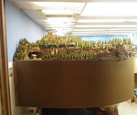 Model Train Setups 的图像结果