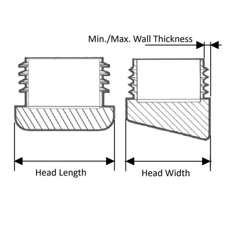 Buy SR1555 - Angled Rectangular Inserts | Essentra Components VN