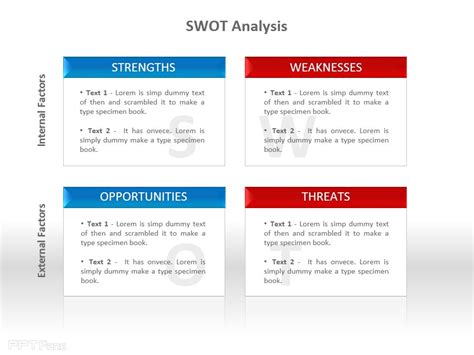 如何为小企业建立和使用SWOT分析 - 18luck新利手机版