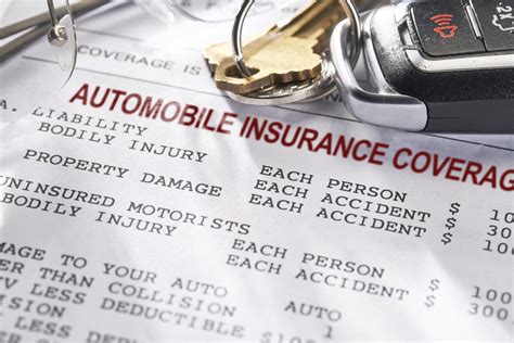 Image result for Alternative Auto Insurance