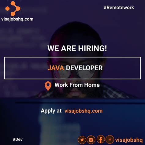Java Coding Programmer Work 的图像结果