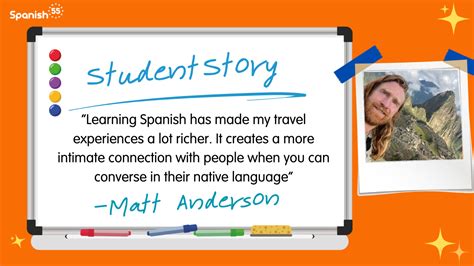 Image result for Learning Spanish Advanced