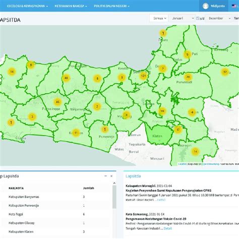 Sldc Software Development Life 的图像结果