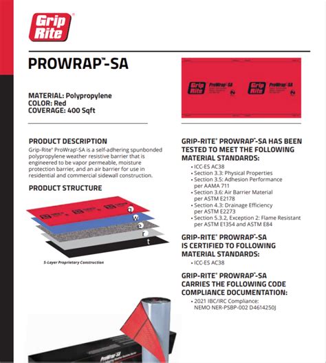 Image result for Grip-Rite Reinforced Poly