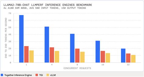 Image result for Inference Engine