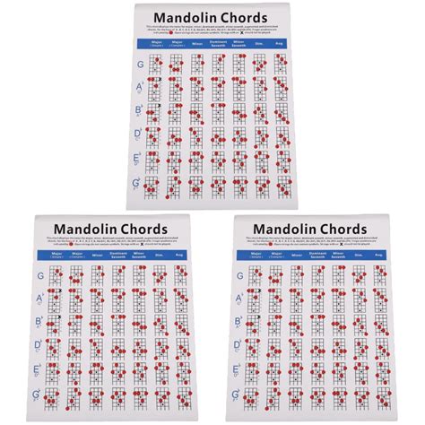 Buy 3pcs Practice Tool for Trainning Reference - Fretboard Coated S ...