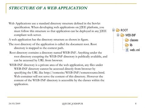 Image result for Java Platform Web Technology