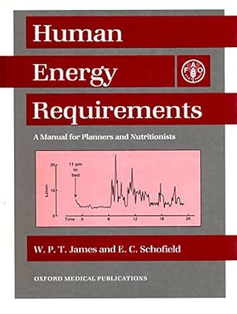 Buy Human Energy Requirements (Oxford Medical Publications) Book Online ...
