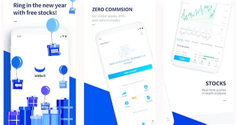 Image result for Webull Android Tablet