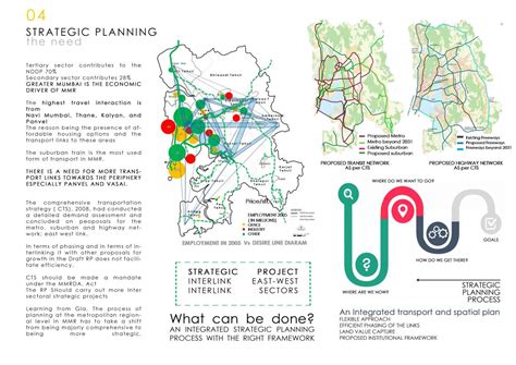 Planning for Mumbai Metropolitan Region | CEPT - Portfolio