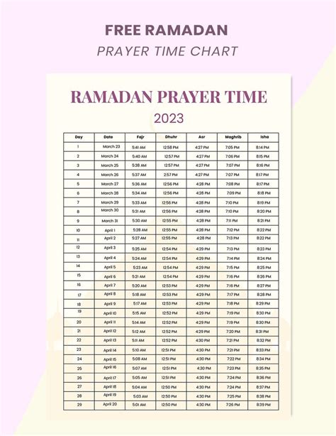 Ramadan Prayer Times 2025 Alger