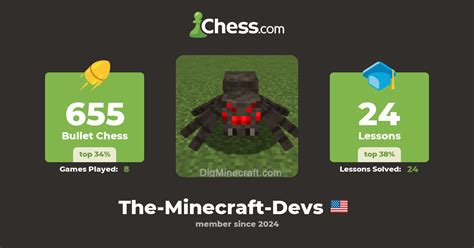 Image result for Minecraft Java Devs