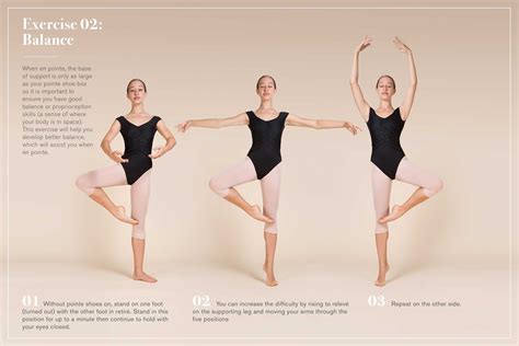 Image result for Beginner Pointe Class Exercises