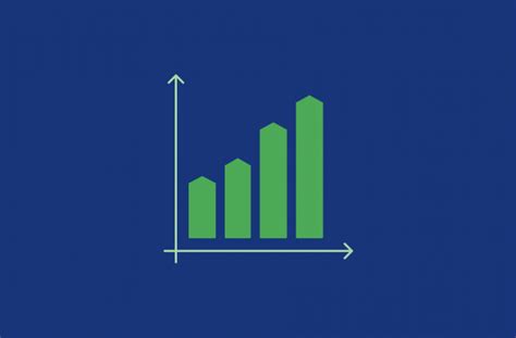 Image result for How Do You Calculate Cash Flow When Using the Direct Method