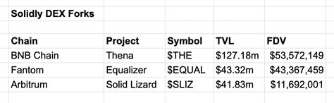 Image result for JavaScript XMLHttpRequest vs Fetch API