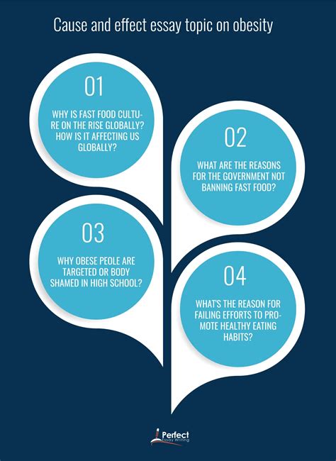 183 Best Cause And Effect Essay Topics For 2023